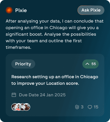 Pixie dashboard preview